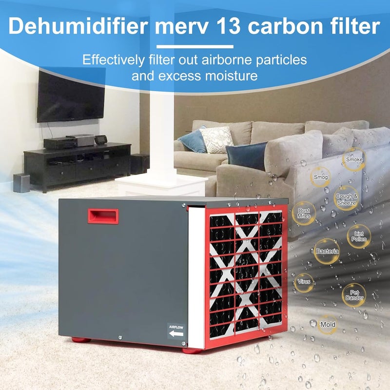 Znnam 4 Pack Upgrade PN07126 MERV 13 Dehumidifier Carbon Filter Compatible with Sanidry Sedona Dehumidifier PN07126 Replacement Filter - Image 5